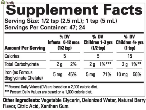 Рідке залізо